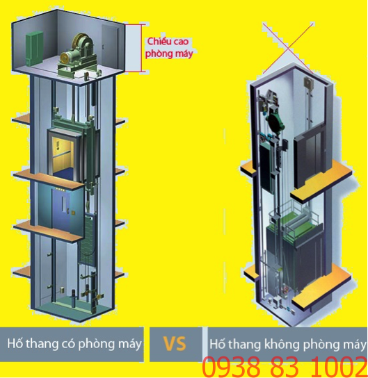 Sự khác biệt giữa thang có phòng máy và thang không phòng máy