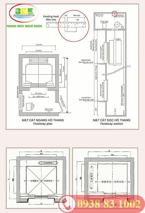 Bản-vẽ-thang-máy-tải-khách-có-phòng-máy