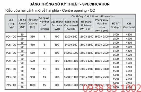 thong so kich thuoc thang khong phong may