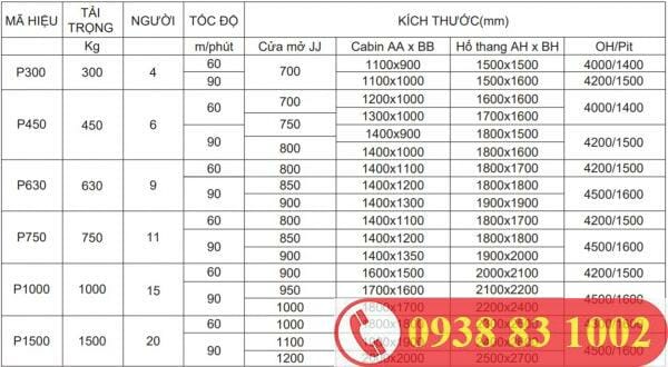 kích thước thang máy gia đình