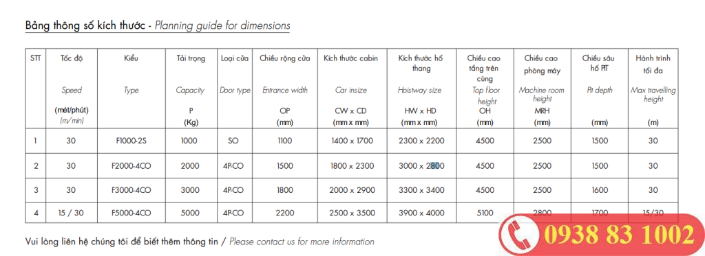 kích thước thang máy tải hàng